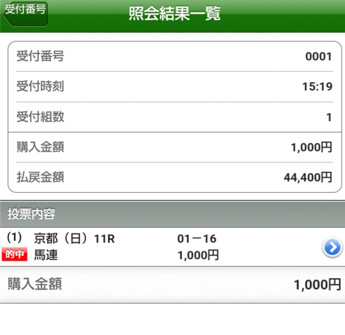 マイルチャンピオンシップ