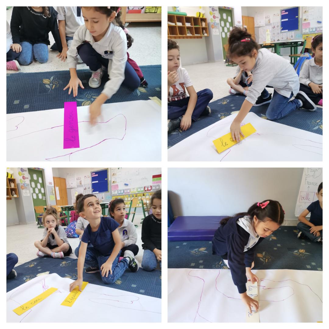 mounaassi2016's tweet photo. Après avoir dessiné la silhouette de notre amie, les apprenants ont collé les étiquettes-mots pour identifier les articulations qui permettent à notre corps d'exécuter un mouvement
#questionnerlemonde 
@Hhhsinfo @LinaMajzoub1 @HananKozbar
@TawilNoor https://t.co/VkUhnPXDIh