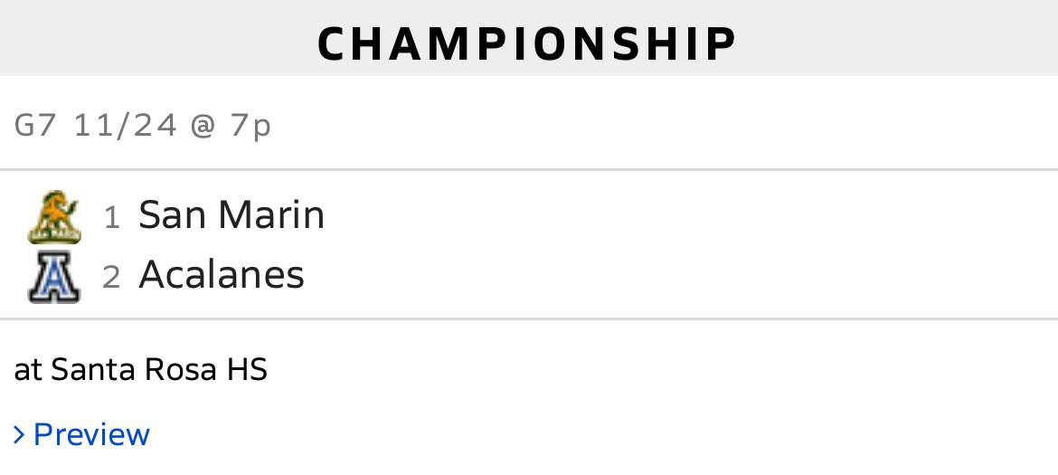 Next Week, it’s going down for the Ship!