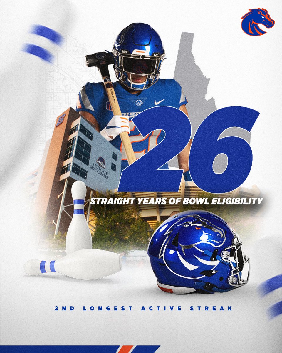 Boise State Football tweet media