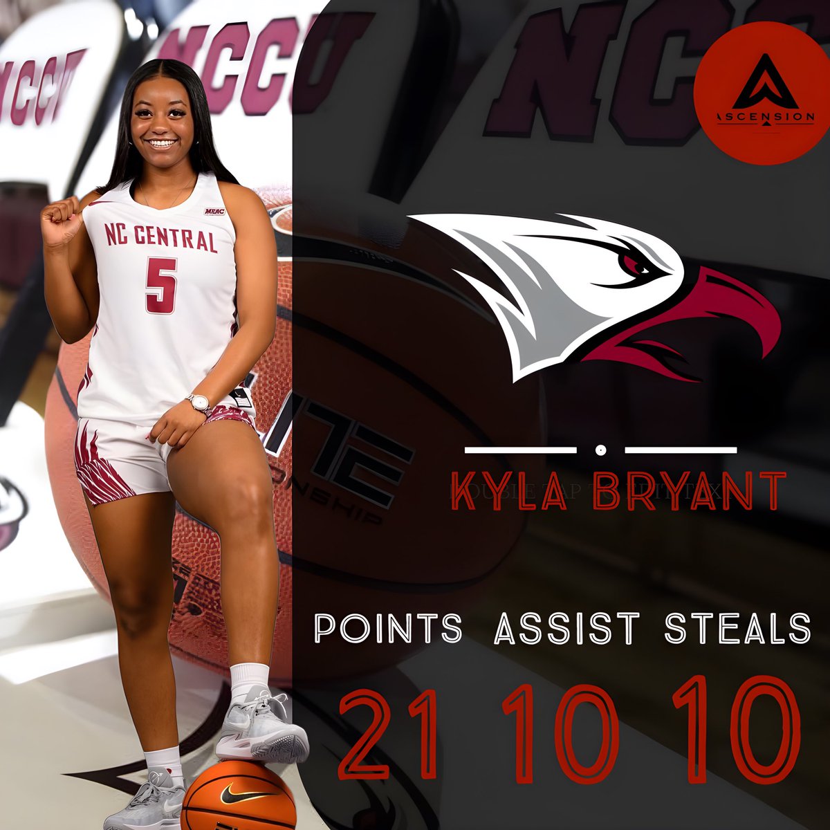 Ascension Sports Kyla Bryant/ NC Central logged a triple double!The bigtime Freshman is just getting started. #ItsJustALittleWork #KeepAscending @AscensionSport1