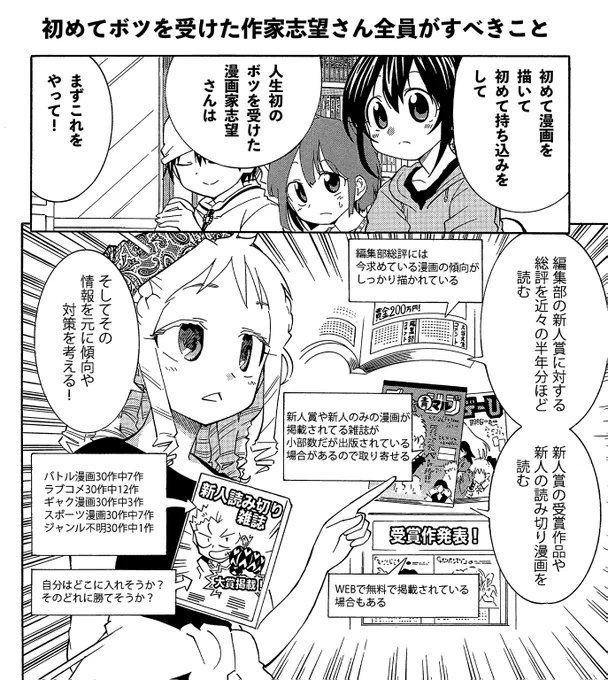 【作家志望者は自分よりちょっと上にいる作家志望者を研究するのが近道です】(1/2) 結構やってない志望者さんが多いのでぜひやってください