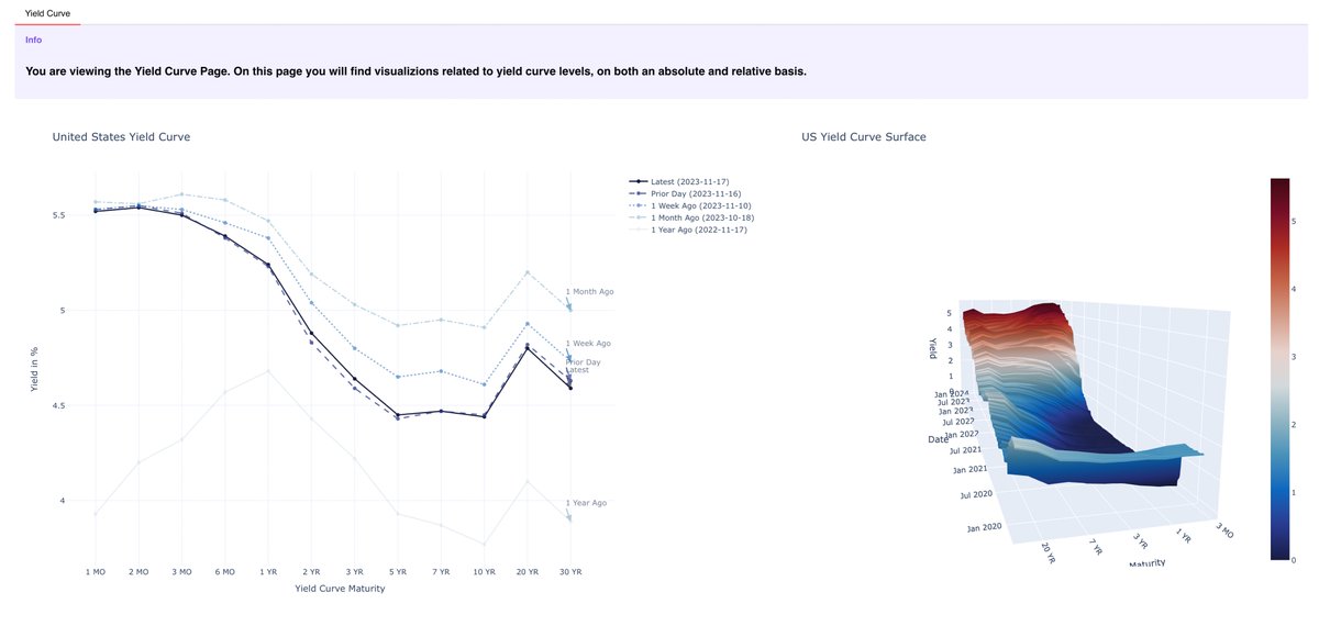 Riskdials.com tweet media