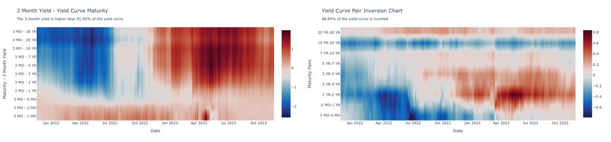 Riskdials.com tweet media