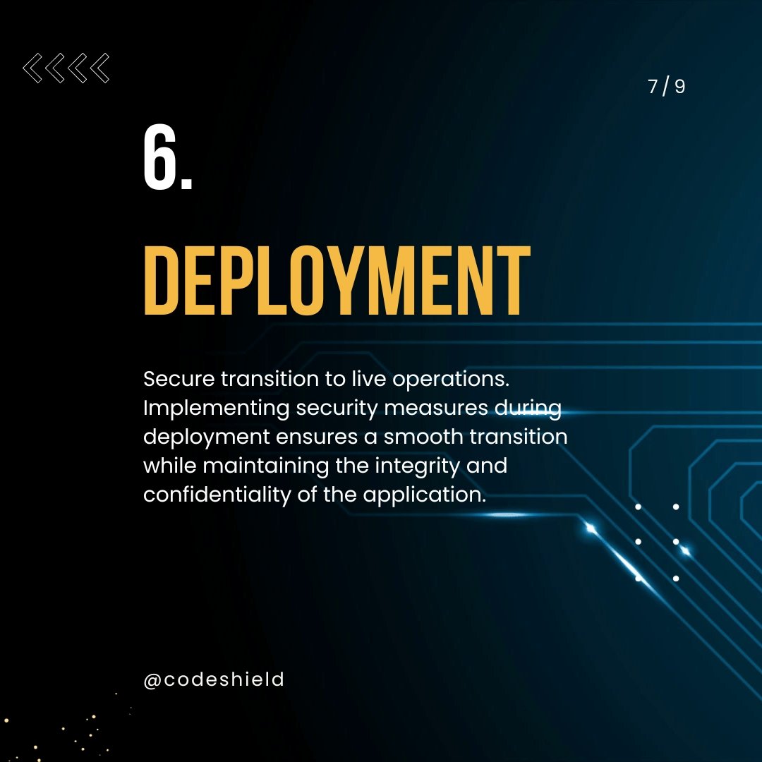 CodeShield tweet media