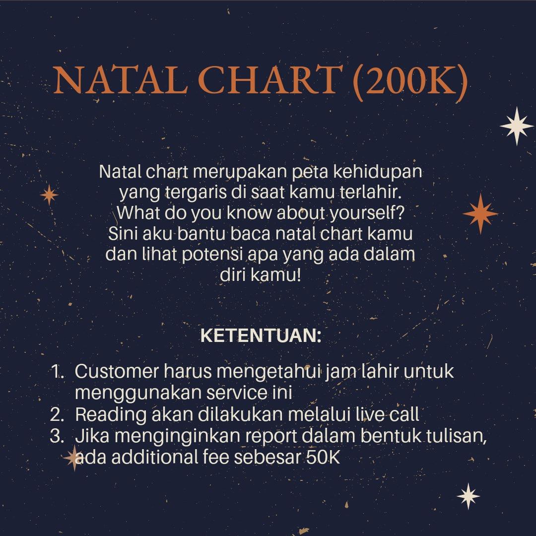 sunshineball18's tweet photo. ANYWAY,,,, akhirnya aku memutuskan untuk membuka servis astrologi nih guys,,,, sebarkan pesan ini ke persekutuannu dwonk,,,, thanks hatur nuhun👍👍

(Also kalo kalian ada pertanyaan related to astrology tp servisnya ga tertera di poster, hit me up yes siapa tau bisa dibicarakan!) https://t.co/rFvITXNqD2