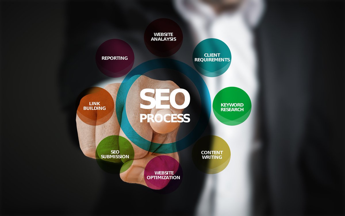 Check out my latest article: The Top 5 SEO Books to Elevate Your Website&amp;#39;s Ranking in 2023 linkedin.com/pulse/top-5-se… via <a href="/LinkedIn/">LinkedIn</a>