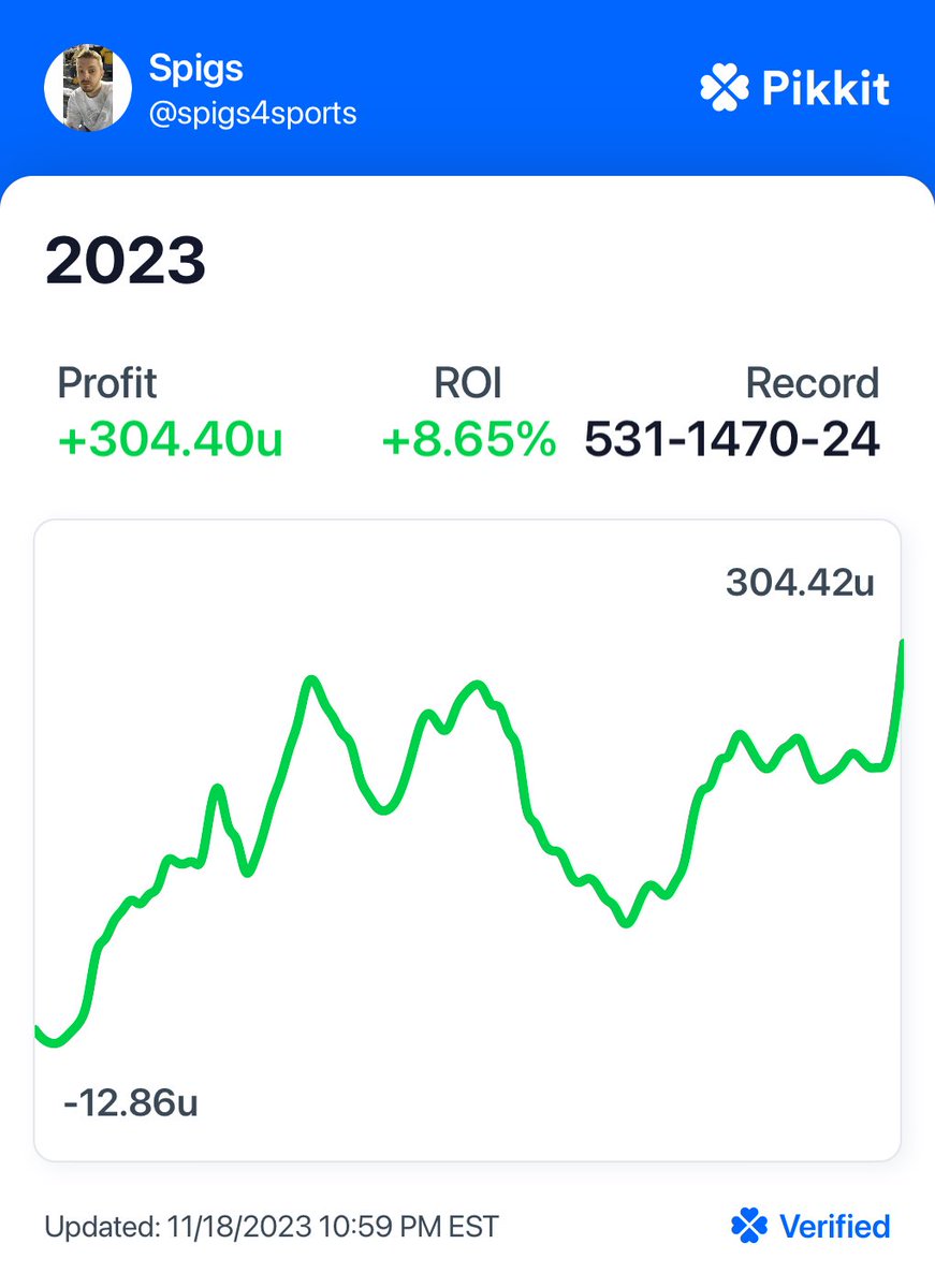 SpigsofPhilly's tweet photo. 💰✅🥱👨🏻‍🍳. Make sure you follow me on @pikkitsports . Don’t miss out on the cash! #GamblingTwitter https://t.co/v6ZTAso1ox