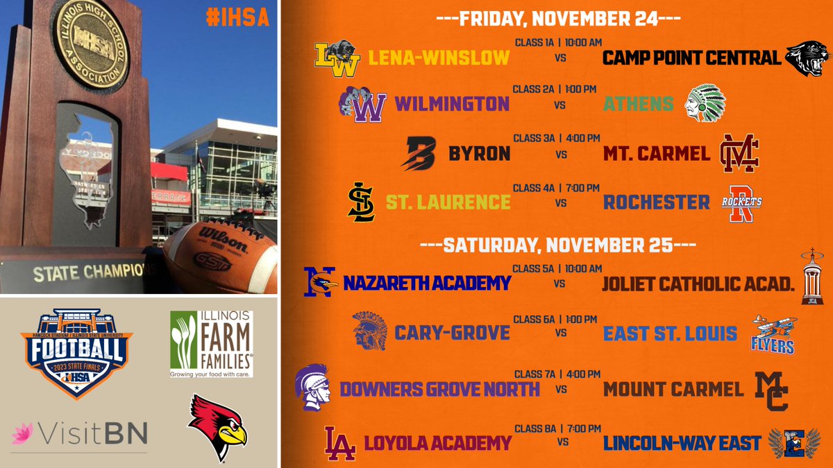 IHSAState's tweet photo. 🏈🏆 The field is set for the 2⃣0⃣2⃣3⃣ #IHSA Football State Finals at Hancock Stadium!!!

ℹ️ Get more State Final info including indoor tailgating, tickets, gear, TV broadcasting, programs, photos &amp; more...

🔗🌲 State Football Link Tree▶️https://t.co/pPB1TZSVpa https://t.co/Sn0i4qnyAu