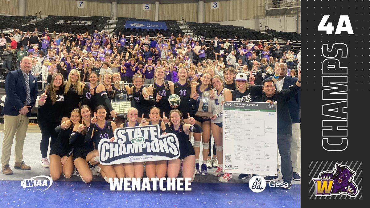 Congratulations to the 2023 WIAA/<a href="/GesaCU/">Gesa Credit Union</a> 4A State Volleyball Champions, the Wenatchee Panthers 🏐🏆