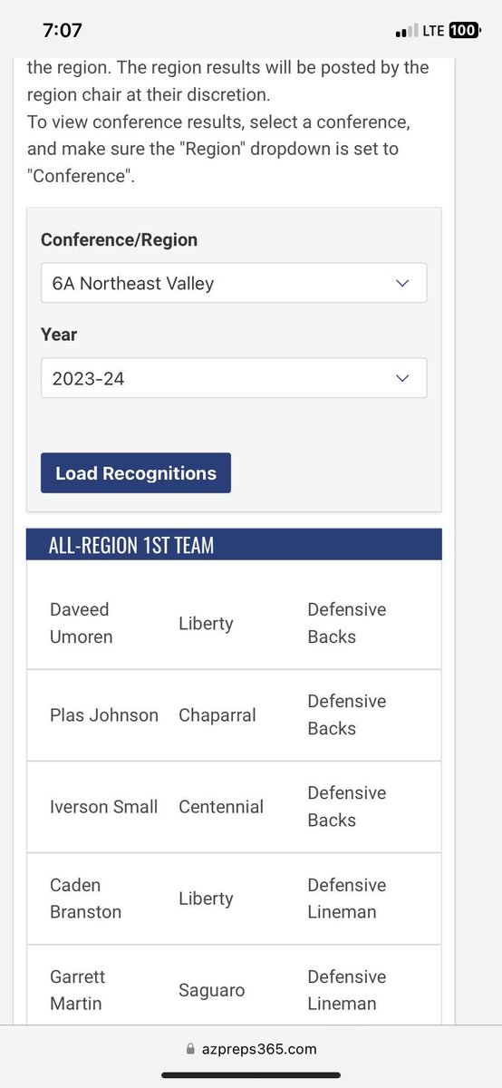 DaveedUmoren's tweet photo. Blessed to be recognized as a 1st Team All Region DB! 
@Coachcoleman_9 @coachthomasfb @LibertyFBLions @lion_liberty @stephaunpeters @Puskas1Ryan @CoachIGardner https://t.co/rHUHKVPbcu