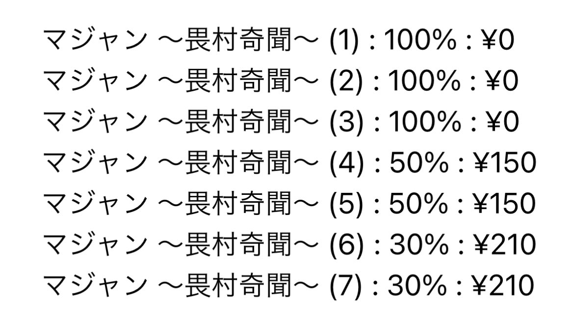 『マジャン 〜畏村奇聞〜』  セールが始まってるようです。 1〜3巻は無料、4〜5巻は半額。 各種電子書籍ストアにて。  麻雀がすべてを支配する恐ろしい村に迷い込んだ少年。はたして無事に生還出来るのか…!?新感覚ホラーバトル!  試し読みも↓  よろしくお願いいたします〜