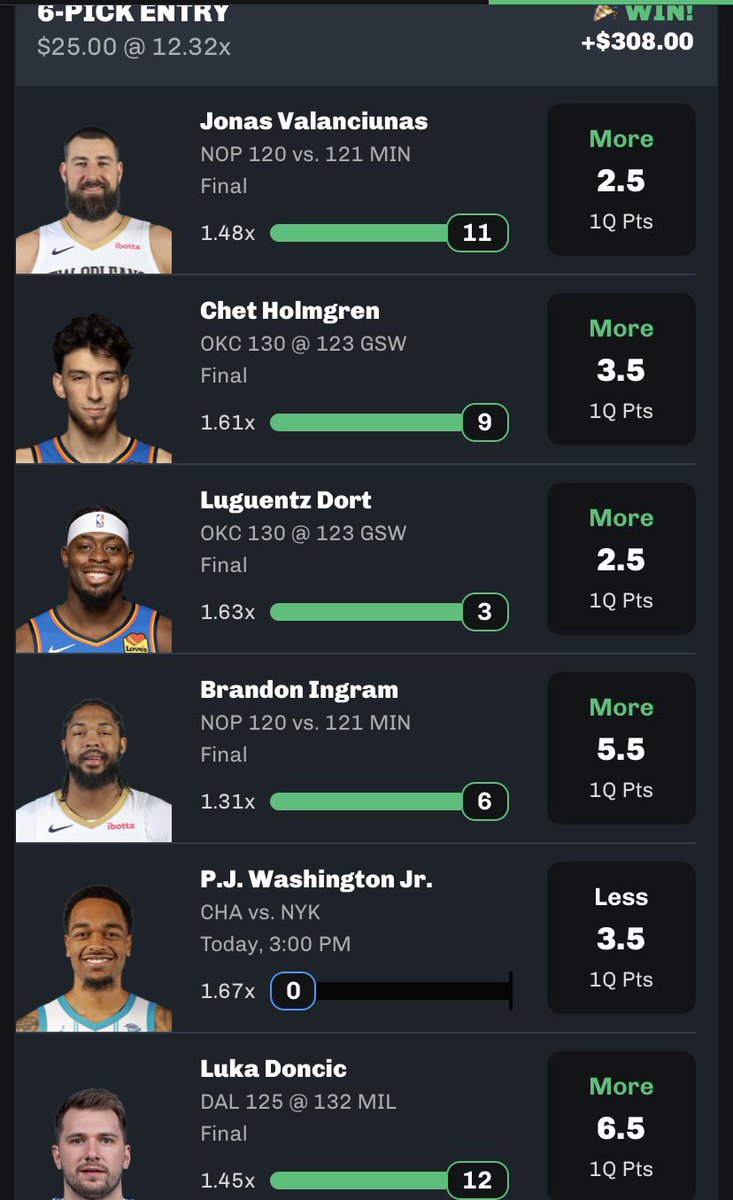 wryce2x's tweet photo. SO NOT ONE OF YOU JOINED IN ON MY ROBBERY @ChalkboardHQ? ๐ฅธ
CASHHHHH ITTTT! ๐ฐ๐ฟ๐งช
#2XPicks #BettingX #BettingTwitter #PlayerProps #NBA #NFL #PrizePicks #Underdog #PropBets https://t.co/yuIxUbfcOs