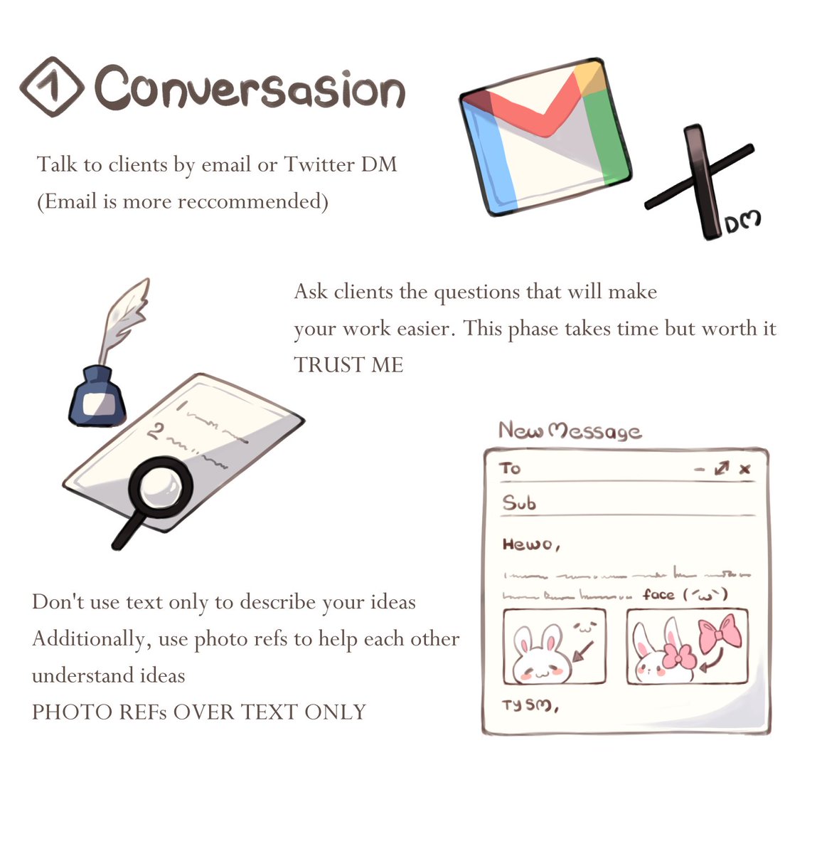 3-STEP how to work with commissioner 🤝
I think this might be helpful to aspiring artists
※ I highly recommend using email bc u're granted w/full control of format & multiple attachments
