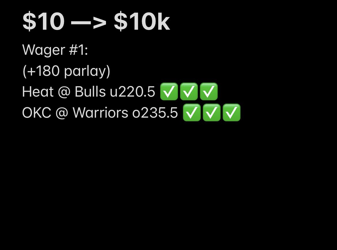KevyBets's tweet photo. Day 1 of $10 —> $10k is a success 

Back at it again tomorrow for day 2

✅🔒💸 https://t.co/ufK4fFTydb