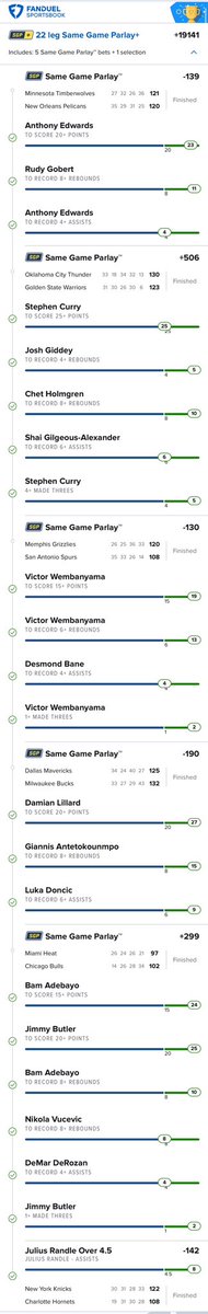 Discords wins again 🔥✅🔥✅🔥 come join us 🥱 <a href="/Gustoquis/">Gusto</a> <a href="/FDSportsbook/">FanDuel Sportsbook</a> #GamblingX #GamblingTwitter 

The Parlayers Club ✅
