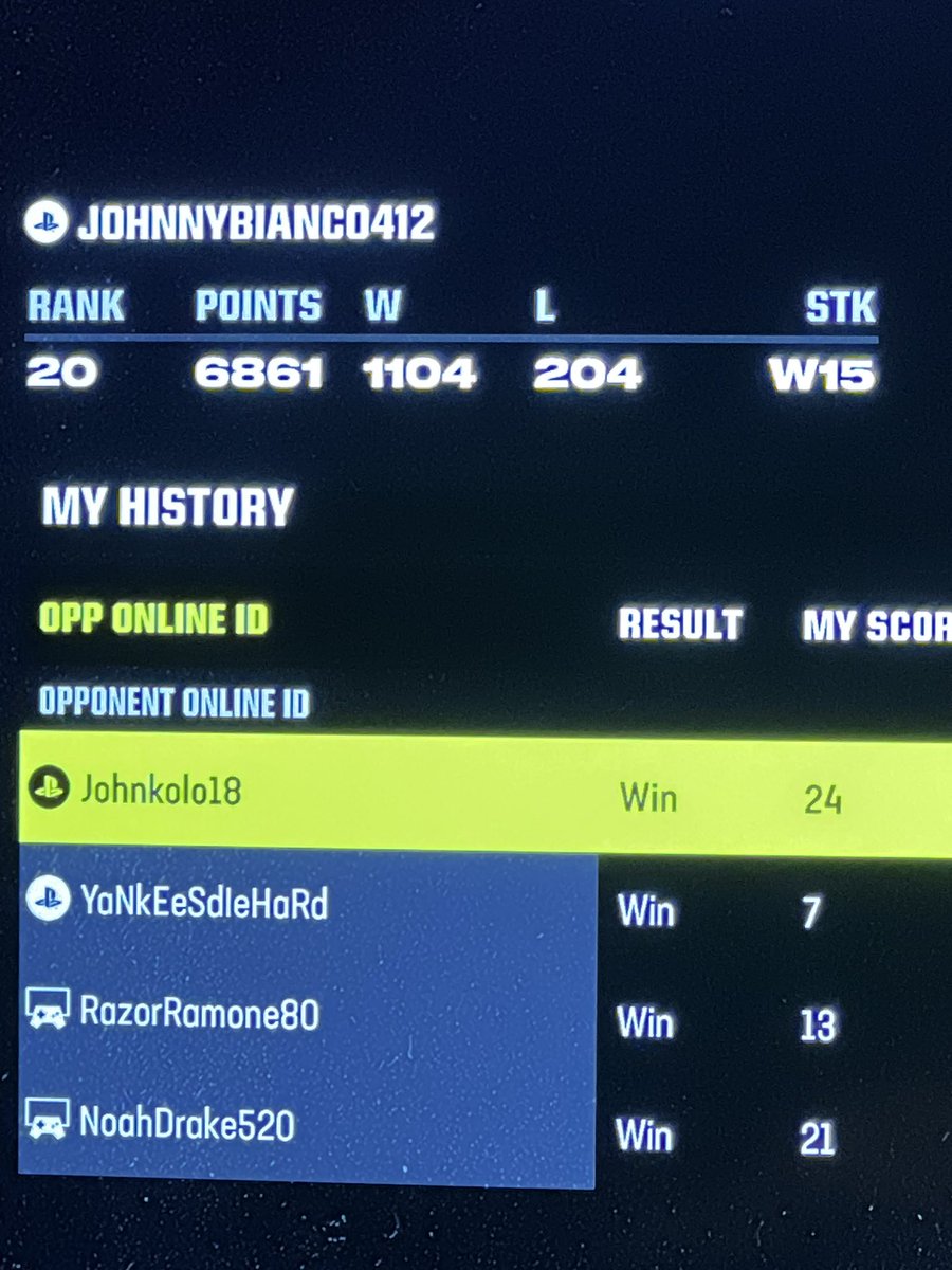 Just cracked the top 20in the world!! #TheRagingGamer
#JohnnyBianco412