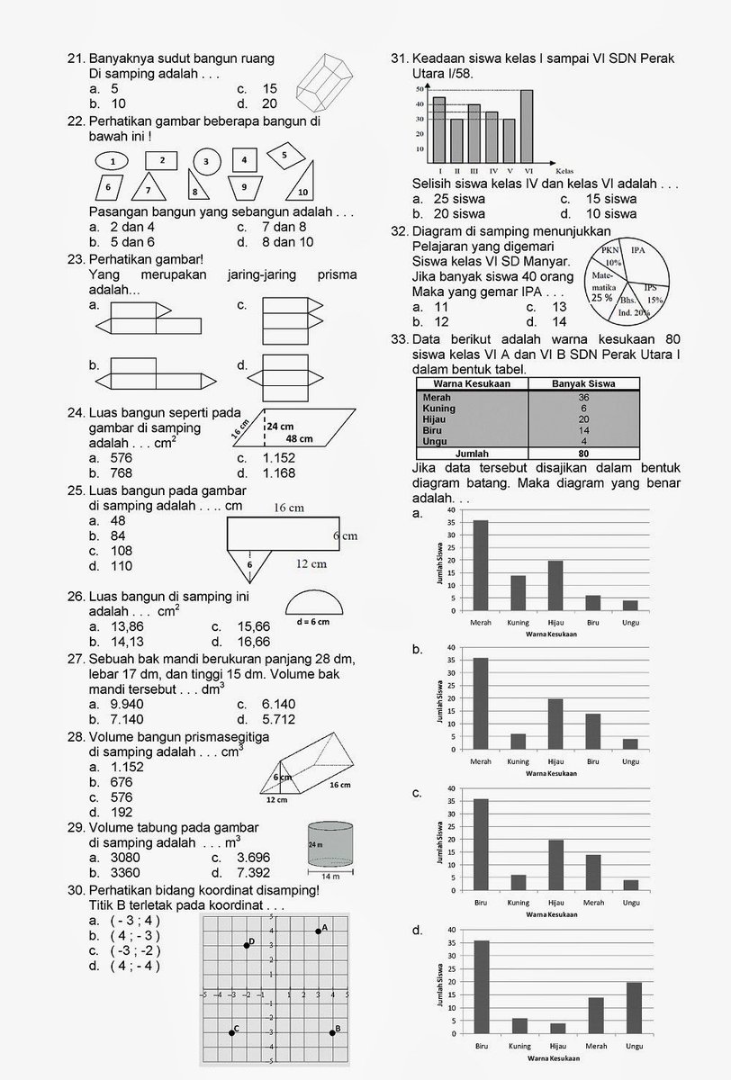 MathGyver4U's tweet photo. Adik adik kelas 6 SD
🚐🚌🛴🚴🏼‍♀️🚴🚲🚒🛵

Soal dan PEMBAHASAN SOAL PERSIAPAN PENILAIAN AKHIR SEMESTER - kelas 6 SD.

Untuk PDFnya adik adik boleh download pada link berikut ya

https://t.co/l56iGTiRSU https://t.co/vDhhc9yciS