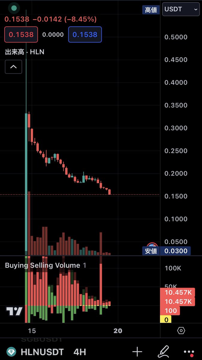 令和NOW tweet media