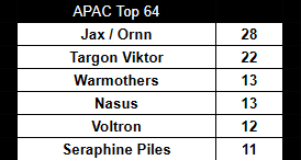 KDF_KAMDONG(AFTV깜동) tweet media