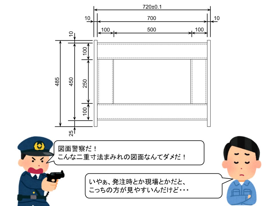 りびぃ@FA機械・電気制御設計者 tweet media