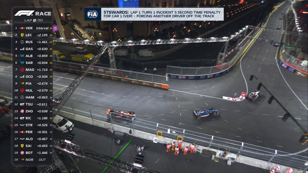 Formula 1 tweet media