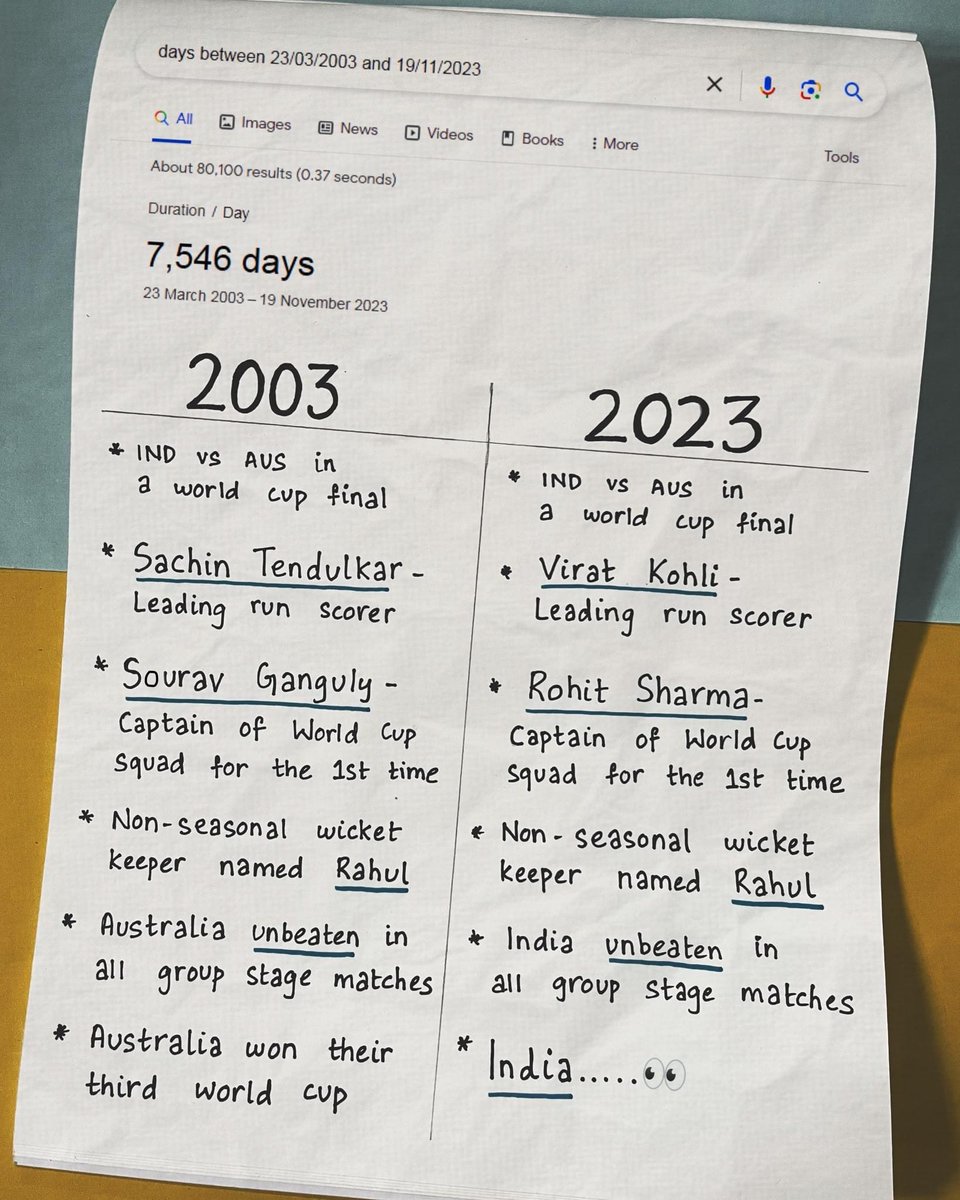 Rahul R. Pawar tweet media