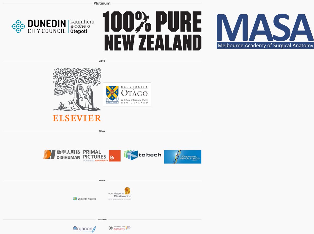 Apica2023's tweet photo. 📣Just 10 more days until @Apica2023
👉🏼 https://t.co/OVuGyFp8G0
All supported by our generous sponsors @PureNewZealand @DnCityCouncil MASA @UniMelbMDHS @ElsevierConnect @otago @PrimalPictures @TouchofLifeTech @BseCourse @Wolters_Kluwer @vonHagensPlast @3Dorganon @4danatomy https://t.co/xold2H20Eb