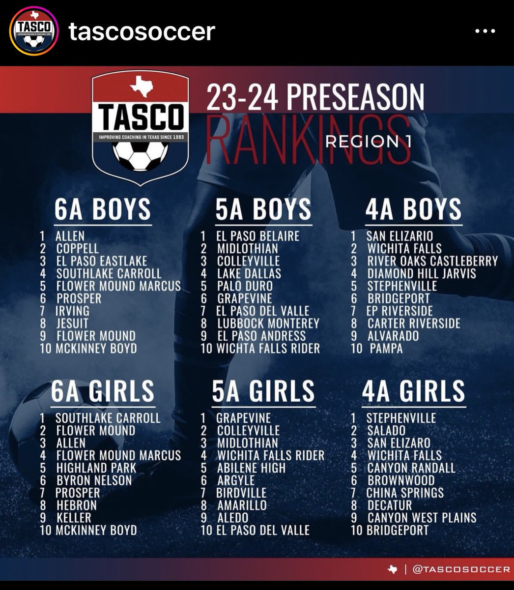 GHS Lady Mustangs Soccer tweet media