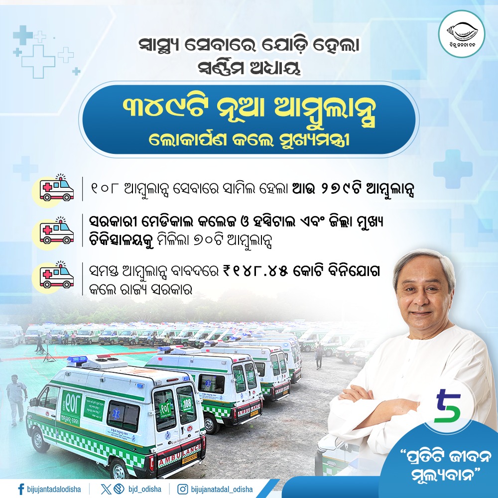 bjd_odisha's tweet photo. ତ୍ୱରିତ ସ୍ୱାସ୍ଥ୍ୟ ସେବା କ୍ଷେତ୍ରରେ ଆଉ ଏକ ସୁନେଲୀ ଅଧ୍ୟାୟ ଯୋଡ଼ିଛି ଓଡ଼ିଶା। ‘ପ୍ରତିଟି ଜ���ବନ ମୂଲ୍ୟବାନ’ ସଂକଳ୍ପରେ ୩୪୯ଟି ନୂଆ ଆମ୍ବୁଲାନ୍ସ ଲୋକାର୍ପିତ କରିଛନ୍ତି ସଭାପତି ତଥା ମୁଖ୍ୟମନ୍ତ୍ରୀ ଶ୍ରୀ @Naveen_Odisha। କମ୍ ସମୟ ମଧ୍ୟରେ ରୋଗୀଙ୍କୁ ଡାକ୍ତରଖାନା ପହଞ୍ଚାଇ ଗୁଣାତ୍ମକ ଚିକିତ୍ସା ସୁବିଧା ଯୋଗାଇ ଦେବା ଲକ୍ଷ୍ୟରେ ଏଥିରେ ରାଜ୍ୟ ସରକାର ₹୧୪୮.୪୫ କୋଟି ବିନିଯୋଗ କରିଛନ୍ତି। #OdishaCares