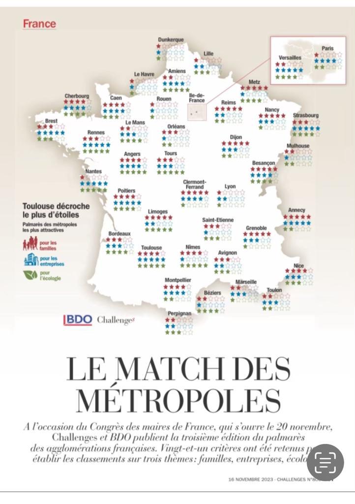 leCotentin's tweet photo. @leCotentin classé  par @Challenges comme l’Agglomération la plus attractive de Normandie et parmi les territoires les plus attractifs de France pour les entreprises, la famille et l'écologie . Bravo à toutes celles et ceux qui portent haut le développement de notre territoire ! https://t.co/QQ0Kl8Afn0