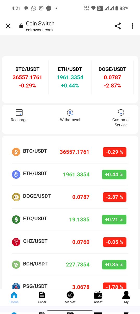 adwait619's tweet photo. @SagarVimal The issue why am I sending you this is these transaction is been conducted by your coinswitch site I just to make sure is this your platform for transaction and withdrawal or it is a fake proxy of your own website. https://t.co/9rm6hbxEQ1
