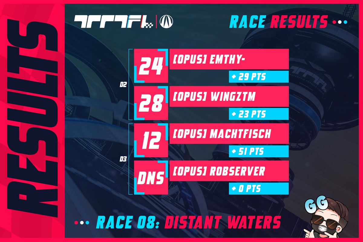3MTHY 🌈 tweet media
