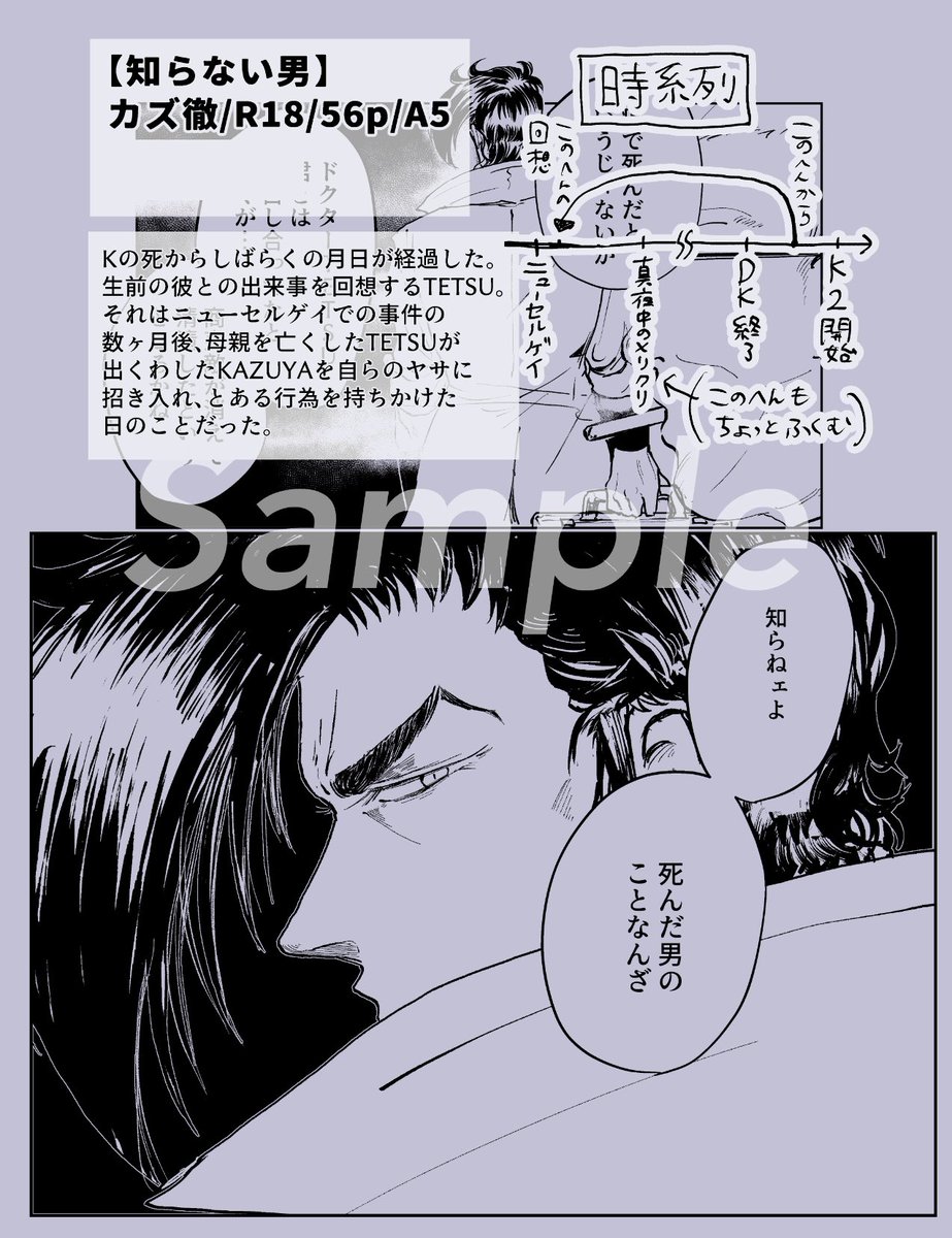 カズ徹新刊のサンプルです。(画像はアンケ等で既出のものです)
成人向け部分はぽいぴくご覧ください。 