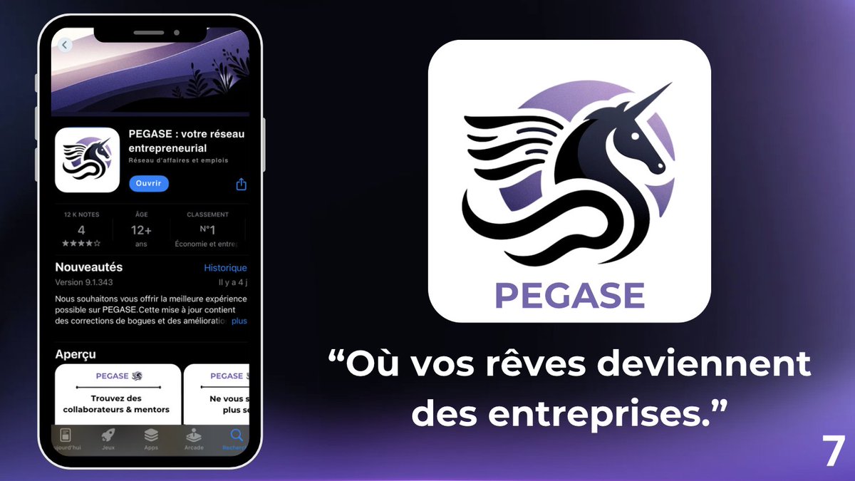 EnzoManis's tweet photo. 🕒 Après plus de 28 heures de travail intensif, notre aventure des 36h Chronos touche à sa fin.

🌟 Notre projet est enfin prêt à briller ! Avec un diaporama captivant et une vidéo résumant notre concept innovant, on est sur la bonne voie.

🎙️ Reste juste à peaufiner notre Pitch pour être complètement prêts.

🥇 Objectif : décrocher la première place ! Votre soutien nous est précieux !

🤖 Un grand merci à ChatGPT pour son aide inestimable.

👀 Voici un petit avant-goût de notre pépite :