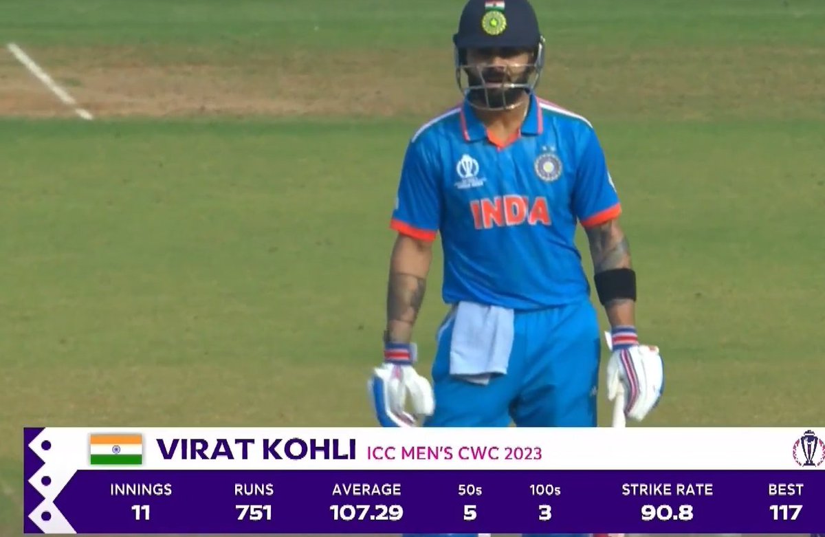 VIRAT KOHLI BECOMES THE FIRST EVER BATTER TO SCORE 750 RUNS IN A SINGLE WORLD CUP EDITION🤨🔥💯 🔥🔥 #CWC23 #INDvsAUSFinal #Worlds2023 #INDvAUS #INDvsAUS