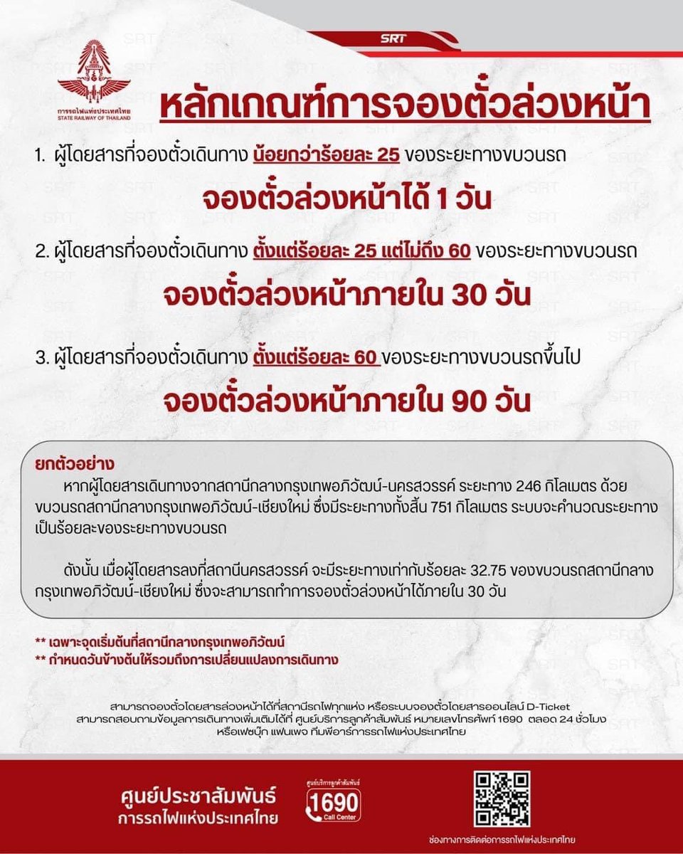อกร ว่า มันมีวิธีการสื่อสารที่น่าจะทำให้เข้าใจกว่านี้
ส่วนตัวมองว่า.. 
ควรคิด Logic การจองตั๋วรถไฟใหม่แหละ..

ปล. ความคิดนี้ ถูกปัดฝุ่นมาจาก นโยบาย ท่าน รมช. คมนาคม จากพรรคที่คุณก็รู้ว่าพรรคอะไรนั่นแหละ ครับ