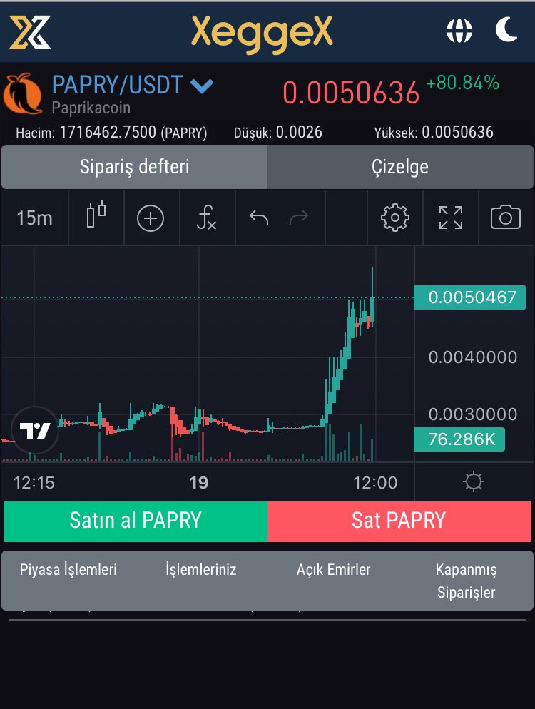 Takiphavuz1's tweet photo. 🔥🔥🔥85% profit in 14 hour 🔥🔥🔥
Thank you. #PAPRY
#moonwell #kucoin #coin #gem #BTC #Bitcoin #Elon #binance #floki #doge @paprikacoin #XeggeX #xeggex https://t.co/ox6TV28hOc