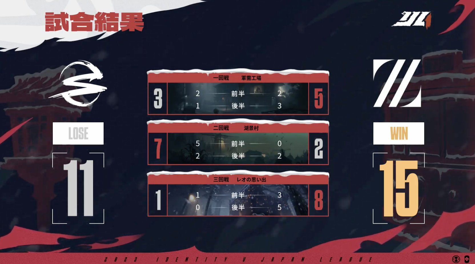 公式】IdentityⅤ 第五人格eスポーツ事務所 on X: 