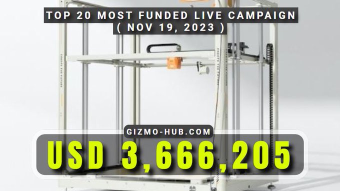 top 20 most funded live crowdfunding november 2023