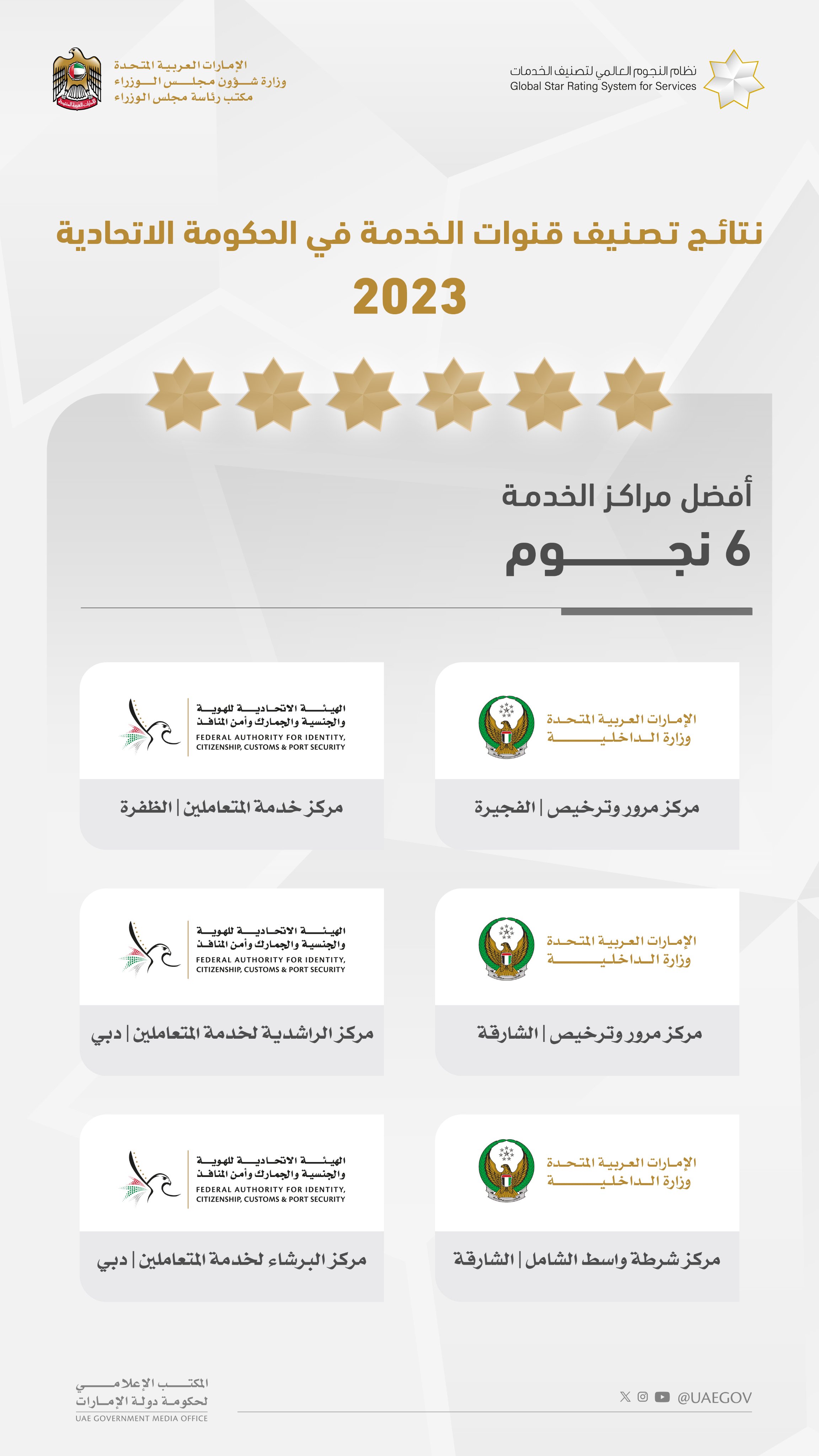 الصورة
