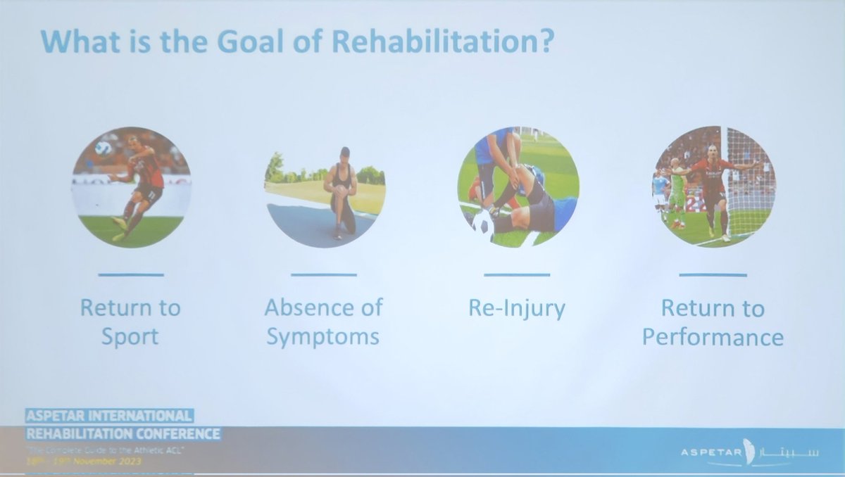 Rod Whiteley (@rodwhiteley) on Twitter photo If it's not the highlight of course, I'm not sure what would be <a href="/enda_king/">Enda King PhD</a> presenting the Aspetar way, how we assist all athletes at all levels to navigate the long and winding road. Starting with the end in mind is key If it's not the highlight of course, I'm not sure what would be <a href="/enda_king/">Enda King PhD</a> presenting the Aspetar way, how we assist all athletes at all levels to navigate the long and winding road. Starting with the end in mind is key