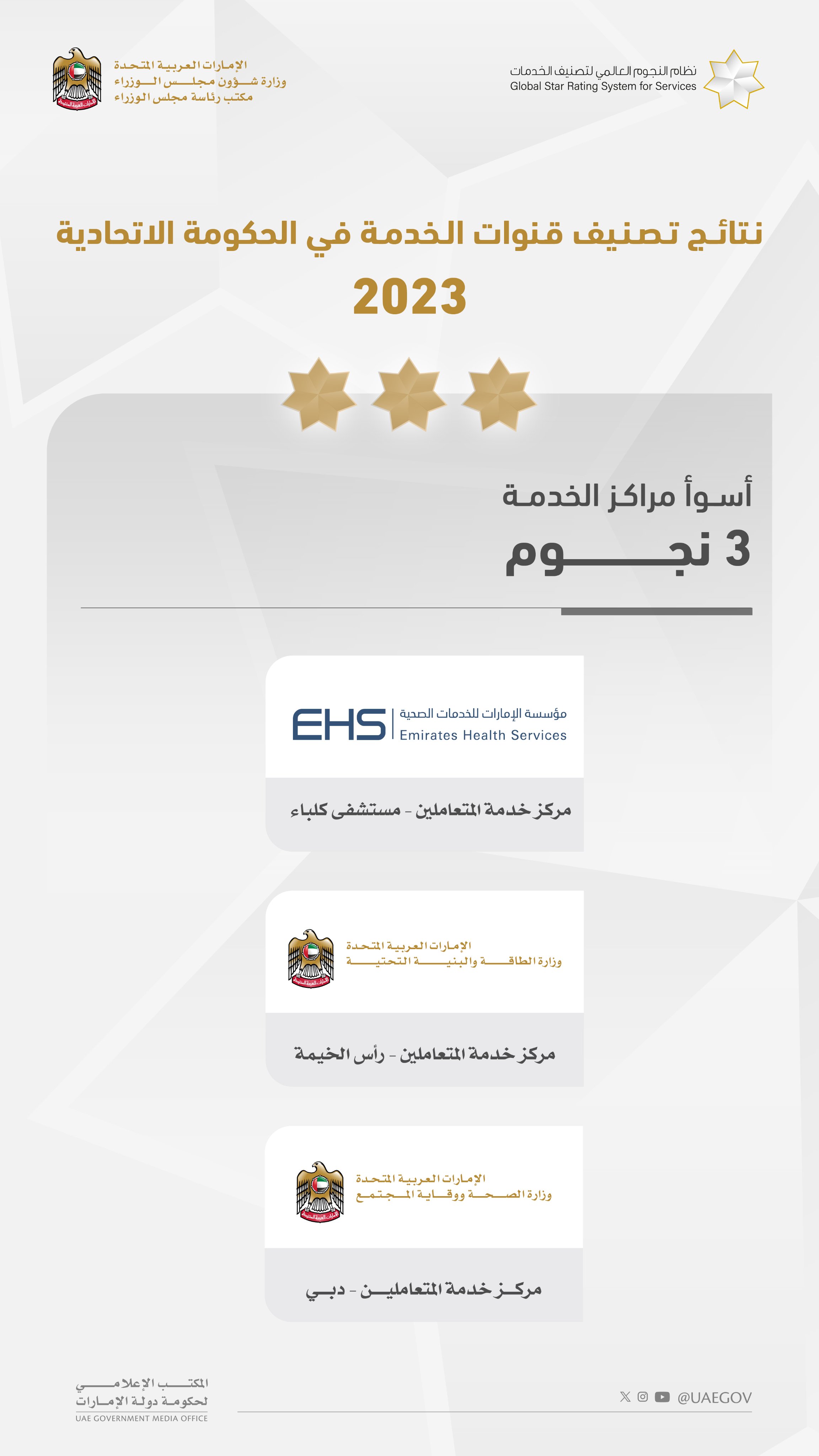 الصورة