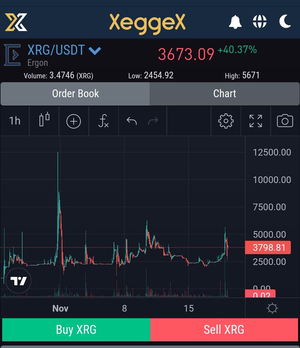 Crypto_X100_Hunter tweet media