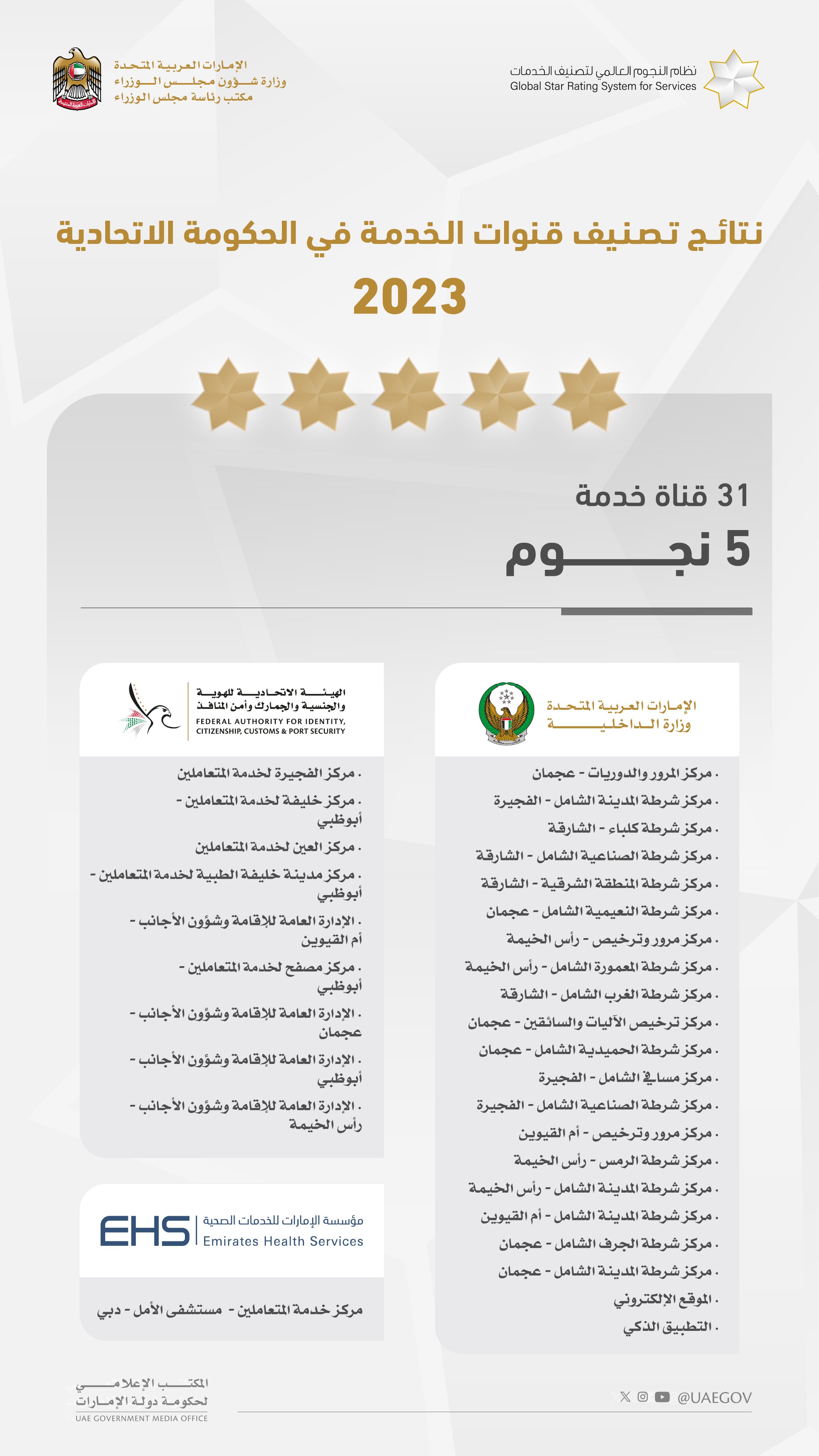 الصورة