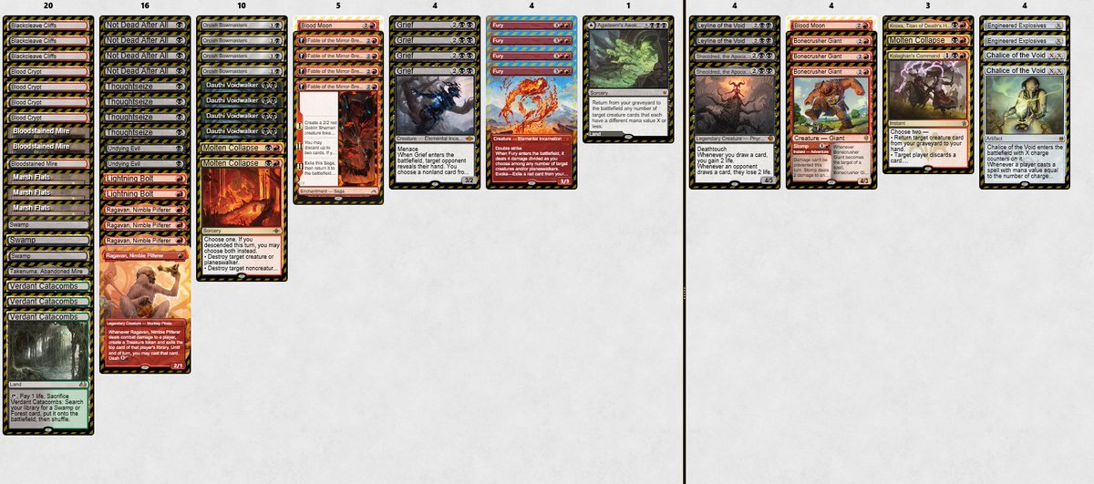 Solid weekend of scamming the challenges. Top 4 last night, 7-3 the showcase, and a top 8 tonight. Was very happy with Molten Collapse. <a href="/fireshoes/">Robert Taylor🔥</a>