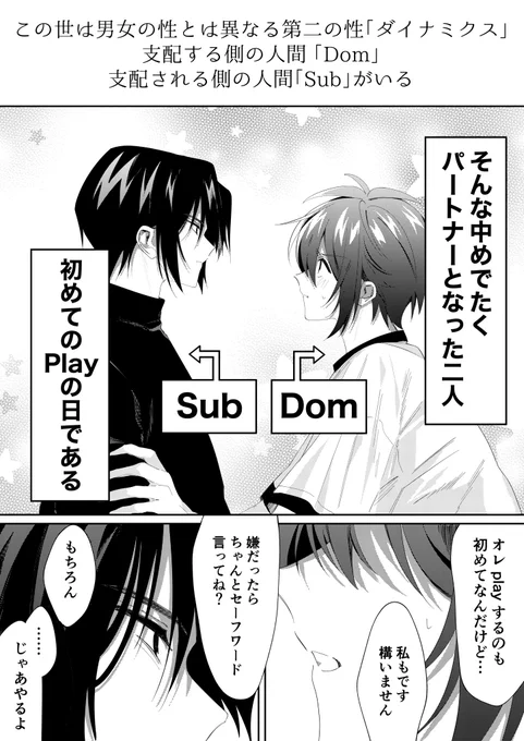 Dom/Subユニバース舐めプりくいお
(1/2) 