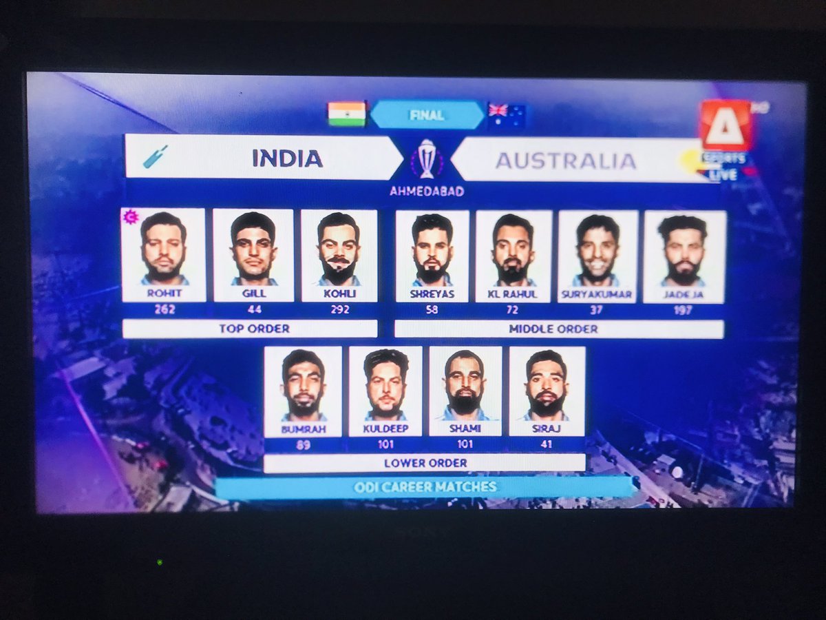 tahirthe12thman's tweet image. 🚨FINAL of Icc men’s Cricket 🏏 world cup 2023 

India 🇮🇳 Vs Australia 🇦🇺 

Toss : Australia 🇦🇺 won and Elected to field 

India 🇮🇳 and Australia 🇦🇺 Same playing Xl

Going to be good contest between them 

#CWC23 
#cwc23india
#AUSvIND