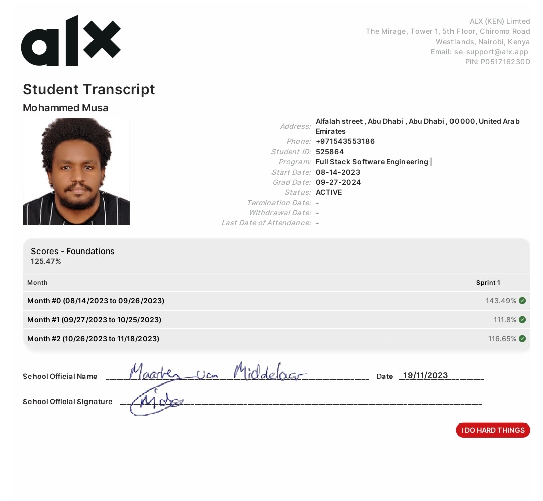 MohamedBkri1's tweet image. #365daysofsoftwareengineering
#ALX_SE 
#alx