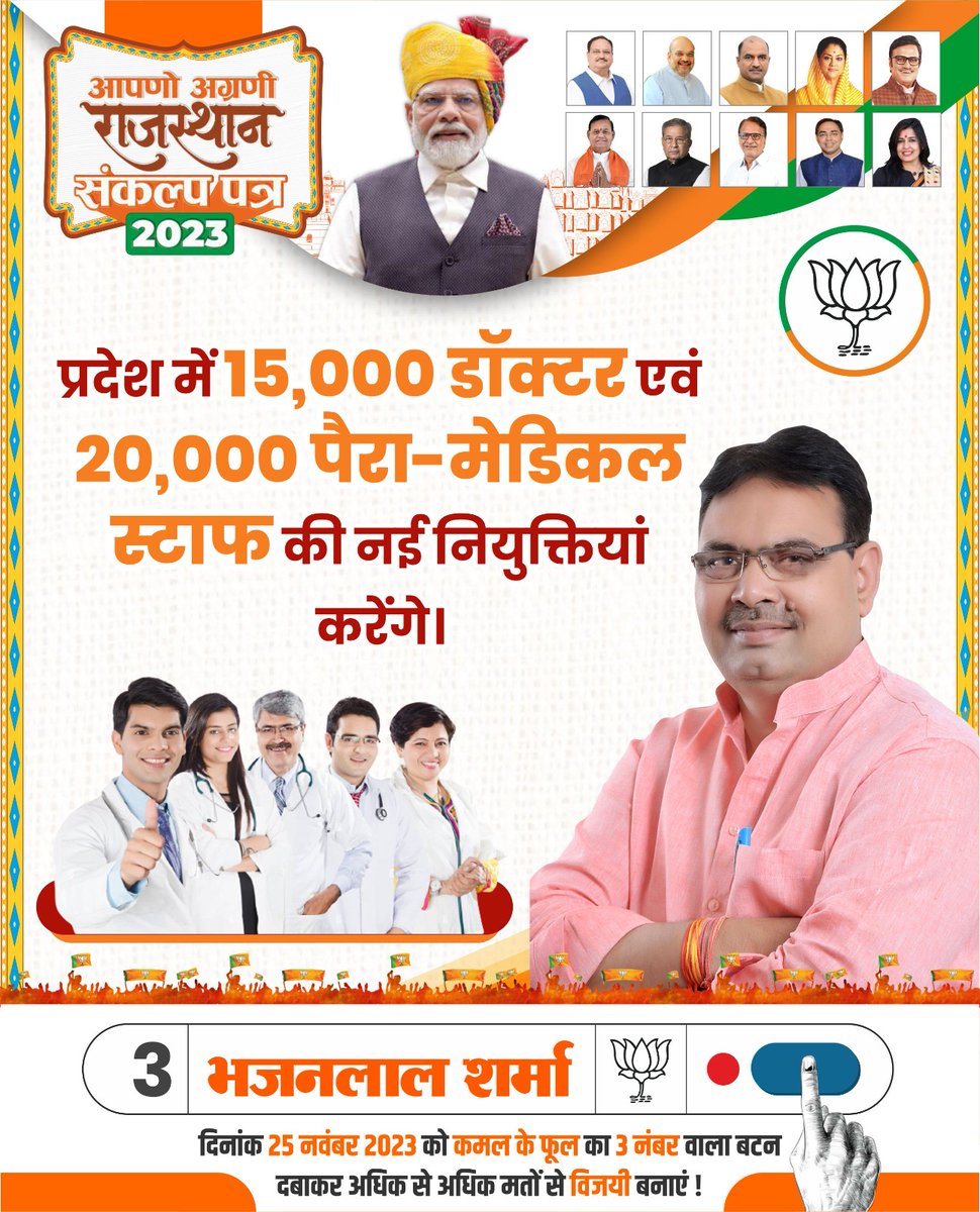आपणो अग्रणी राजस्थान संकल्प पत्र 2023

प्रदेश में 15,000 डॉक्टर एवं 20,000 पैरा-मेडिकल स्टाफ की नई नियुक्तियां करेंगे।